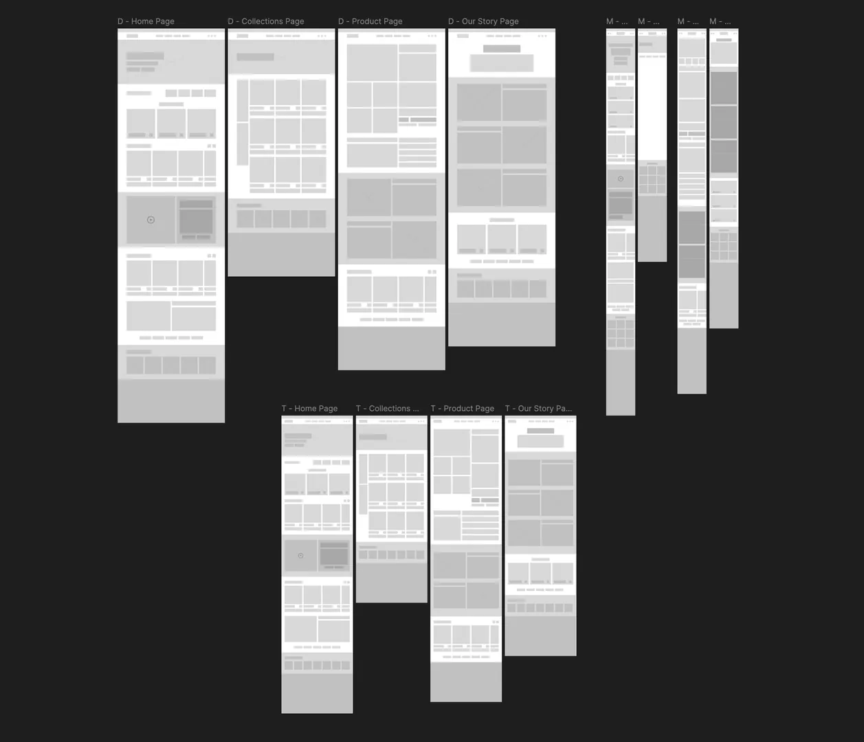 Low fidelity wireframing